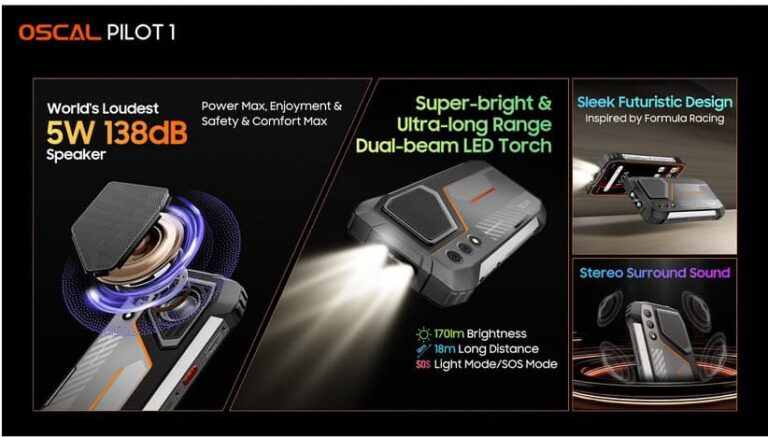 From Survival to Success: OSCAL PILOT 1 – The World’s First Rugged Phone with the Loudest 5W Stereo Speaker
