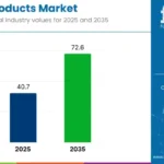 how real users rate popular detox diets in 2025 honest reviews and insights