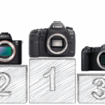 the best affordable cameras in 2025 a comprehensive guide