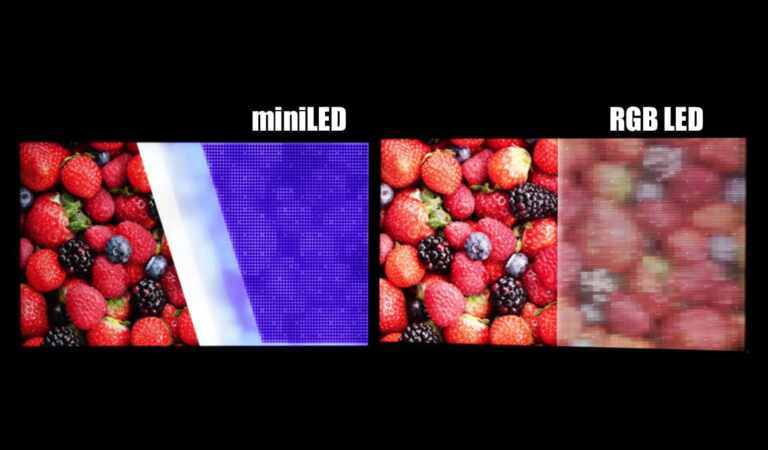 The Rise of RGB Mini-LED: The Future of TV Technology That Could Outshine OLED