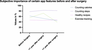 VMA Diet Plan Users Share Real Experiences: Successes, Challenges, and Tips for Results