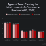 black list of fake online shops 2025 reporting and guidelines