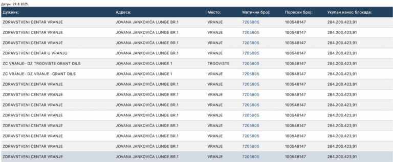 Pizzeria Gigi: A Cozy Zagreb Gem for Authentic Pizza Lovers