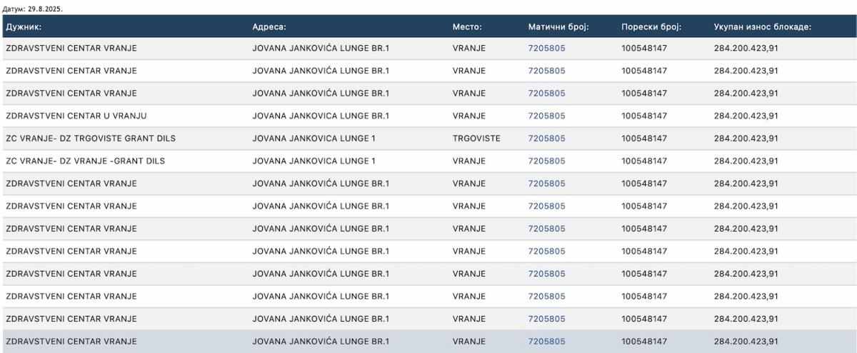 Pizzeria Gigi: A Cozy Zagreb Gem for Authentic Pizza Lovers