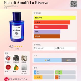 Where Tradition Meets Modernity: Exploring Etno Park Zagreb