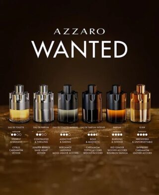 Azzaro Wanted Forever Elixir: Iconic Men’s Fragrance Launched in 2025