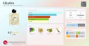 Oliver Twist Pub in Zagreb: What to Expect in the Heart of the City