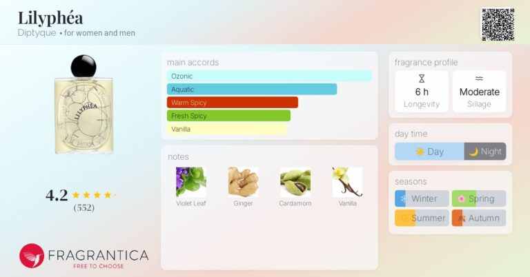 Oliver Twist Pub in Zagreb: What to Expect in the Heart of the City