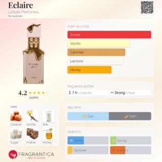 Eclaire by Lattafa: A Comprehensive Review of Women’s Fragrance