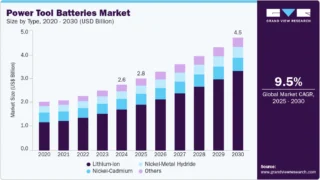 Don Kebabros Brings Real Turkish Kebab to Zagreb’s Main Promenade