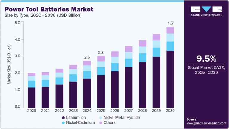 Don Kebabros Brings Real Turkish Kebab to Zagreb’s Main Promenade