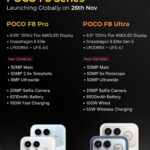 poco f8 pro comprehensive review and analysis