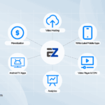 top 15 free streaming services a comprehensive guide for 2026