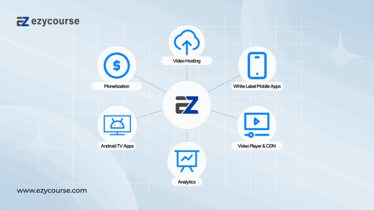 The F-22 Raptor Evolution: How Two Major Upgrades Will Extend Its Combat Dominance