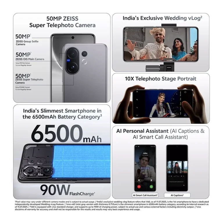 Vivo V60 Review: Comprehensive Specs, Camera, Battery Life, and Performance Breakdown